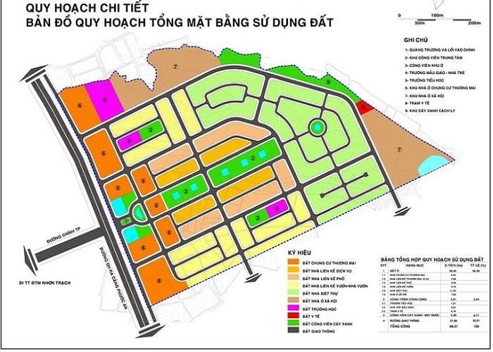 Quy hoạch đất ở dự án là gì?